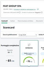 Ecovadis